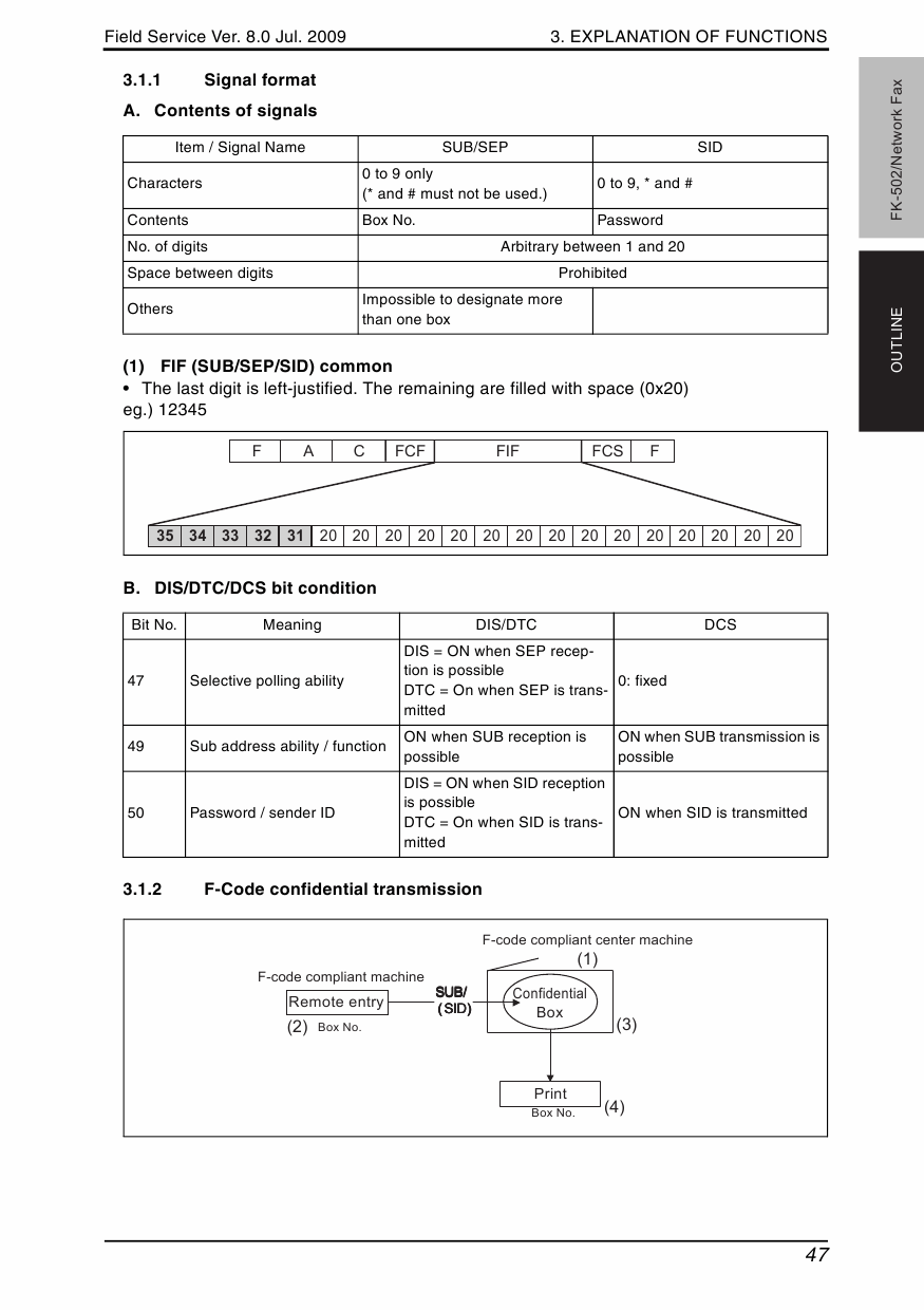 Konica-Minolta Options FK-502 FIELD-SERVICE Service Manual-4